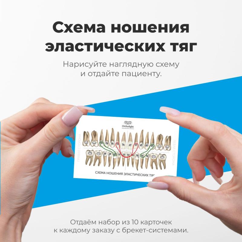 Схема для ношения эластических тяг