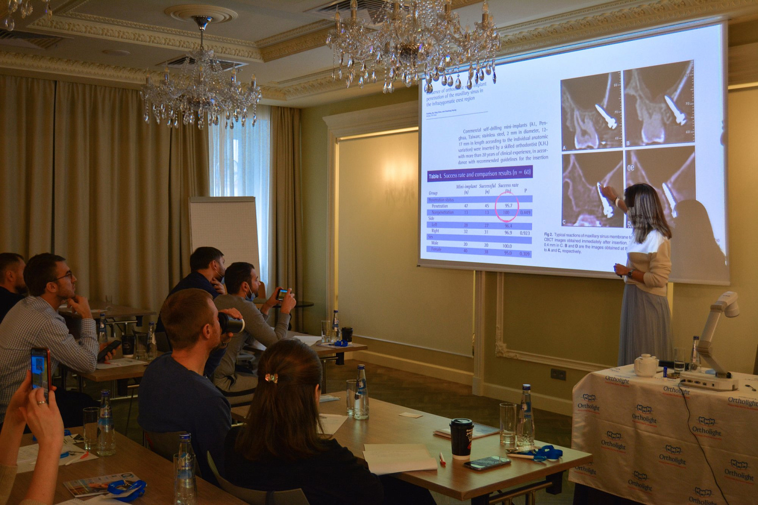 Подробности авторского семинара Юлии Вольвач по минивинтам в городе Санкт-Петербурге